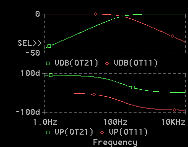 H(2)  AC (CRH)