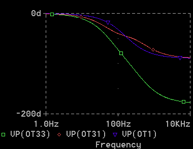 H(3)  AĆAʑ (RC 2i)