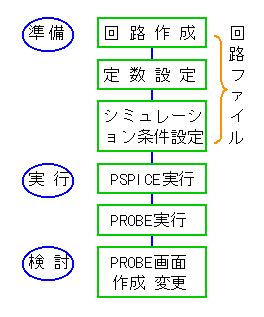 Pspicep菇̊Tv