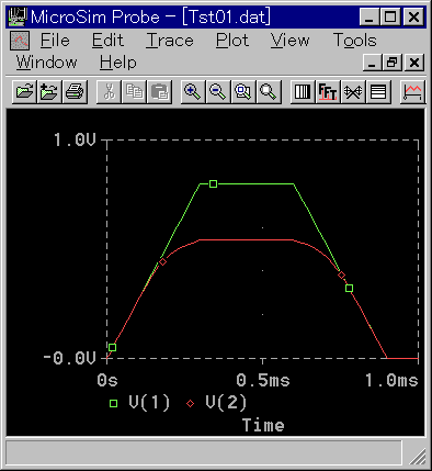 tst01PROBE