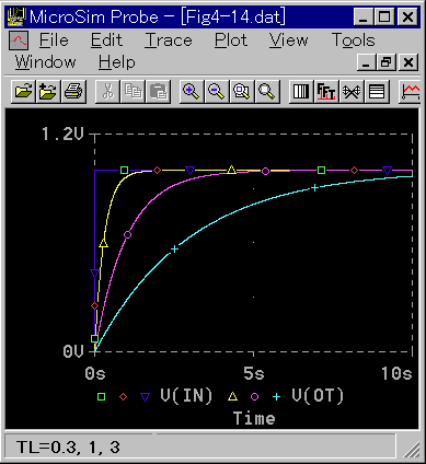 1x̃Xebv