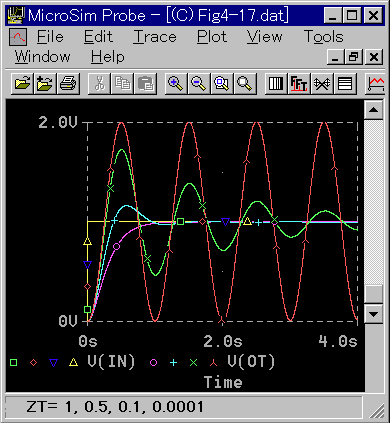 2x (ZT < 1) ̃Xebv