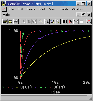 2x (ZT > 1) ̃Xebv