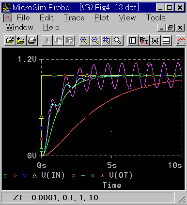 3x̃Xebv