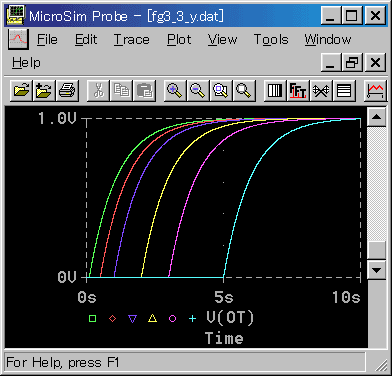 1 x + ނԂ̃Xebv