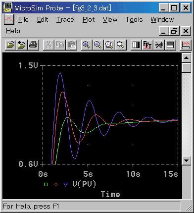 s߂eꍇ̉g`