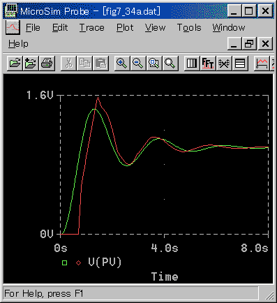 䉞(Ǖ)(W K)