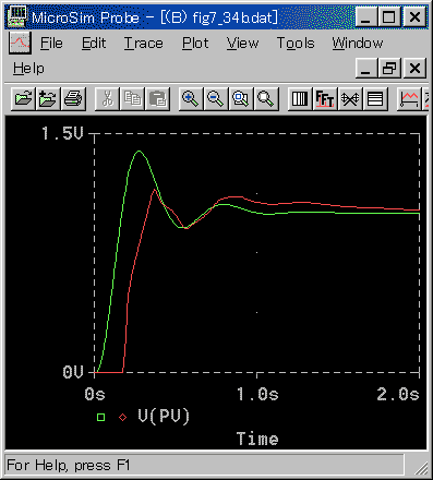 䉞(Ǖ)(W N)