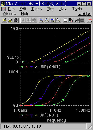 PD (tB^Ȃ) ̎g