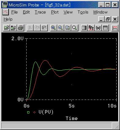 PID ̐䉞