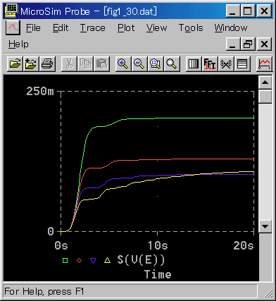 O͂ɑ΂2덷ʐ