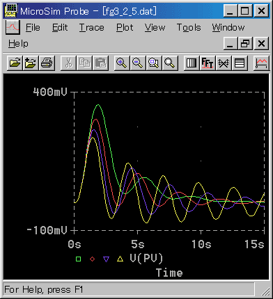 O͂ɑ΂鐧䉞