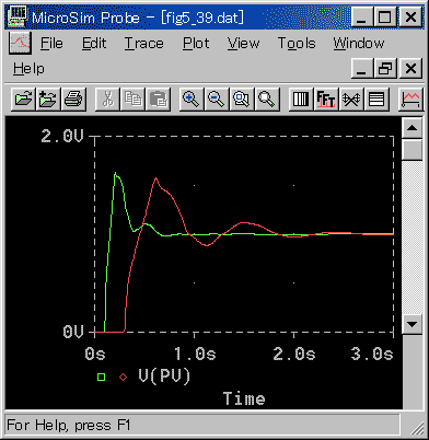 L/TɂEx@̓K(PID)|1