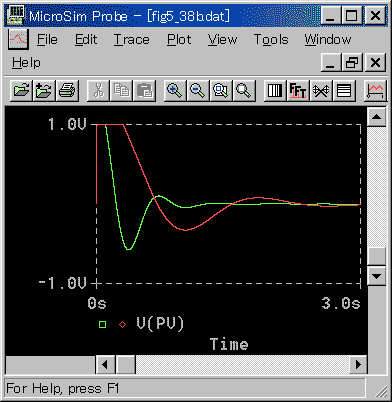 Oɑ΂K(PI)|1