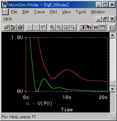 Oɑ΂K(PI)|2