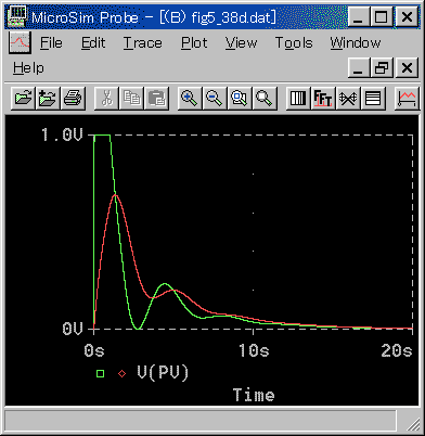 O͓_̈ႢɂK(PI)-b