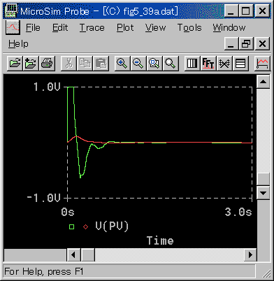 O͓_̈ႢɂK(PID)-a