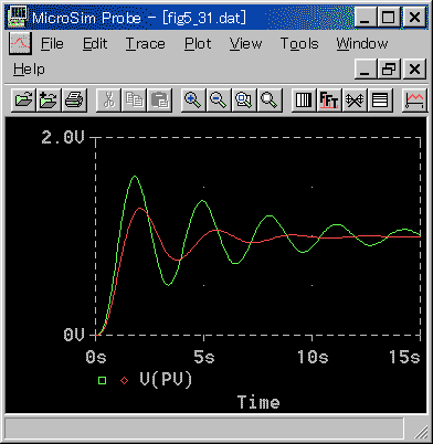 WK PI(ڕWlω)