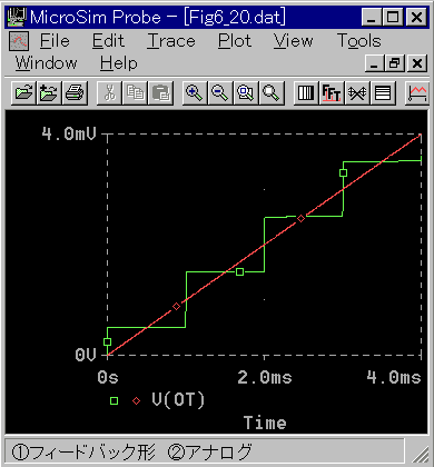 fBW^ϕ(  4-1-18 )̃Xebv