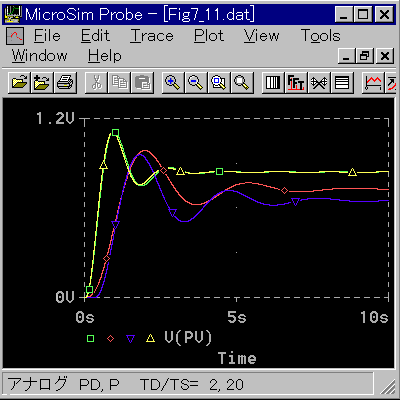 PD({)̐䉞
