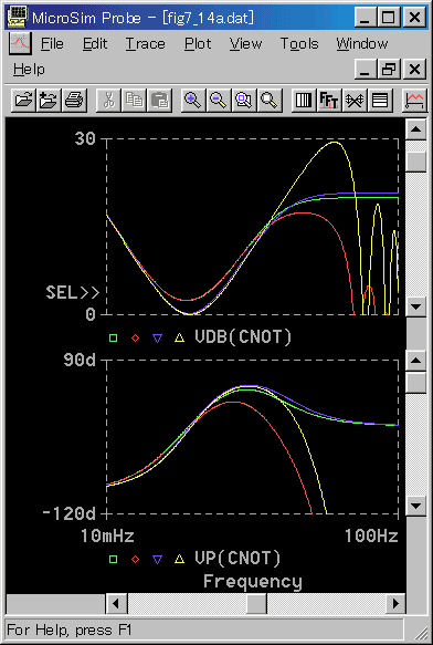 pƊ{̔r(TD/TS = 20)