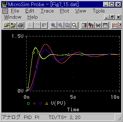 fig7_15.gif