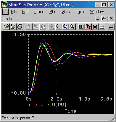 PID(p)̐䉞