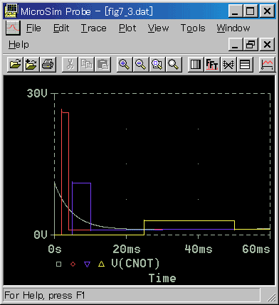 TvỎe