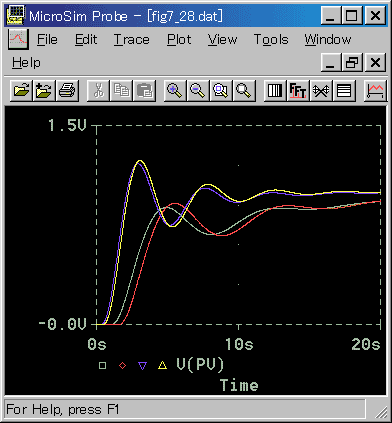 䉞(PI )