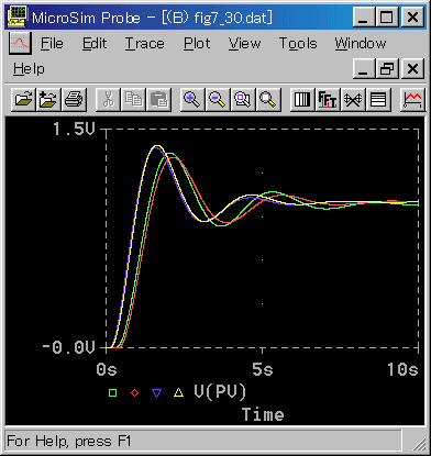 䉞(PID ({)