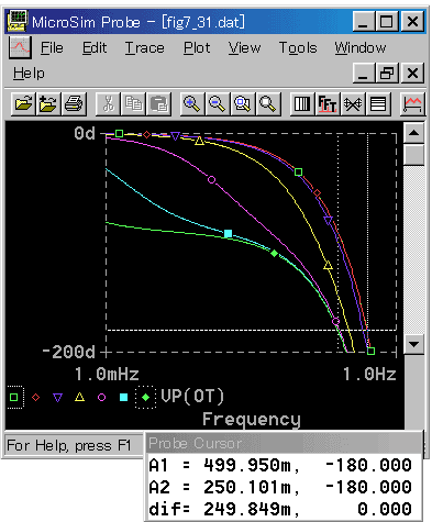 1 x + ނԂ̎g(TM = 1)