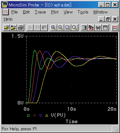 œK(p  2)