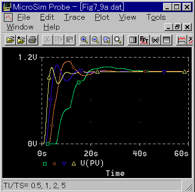 PI ({)̐䉞( 2)