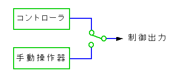 /蓮؂芷XCb`