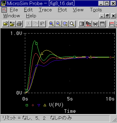 ~b^ɂ鐧䐬т̒ቺ