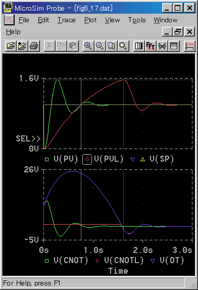 ZbgChAbv̌