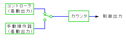 xVeBtH[̎/蓮؂芷