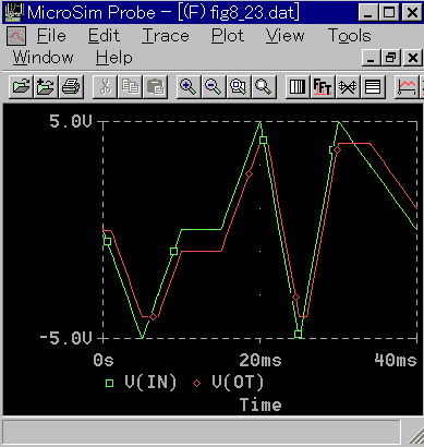 qXeVX TuT[Lbg̓