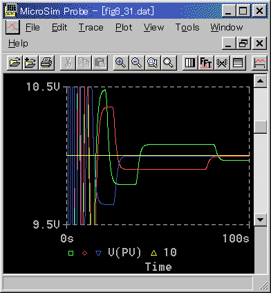 sѕtRg[ɂ鐧