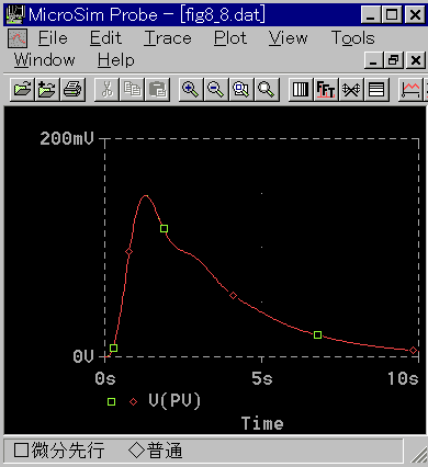 ʏ`Ɣs`̔r(O)