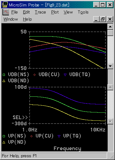 [^P̂ 2 xꃂf(g)