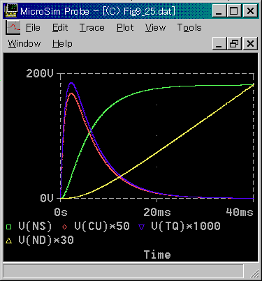 Xebv