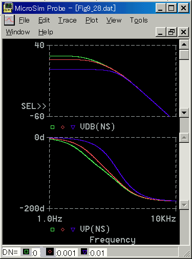 ]xɂ镉(W)̉e(g)