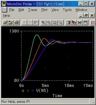 ~bgt (KP)(]x)