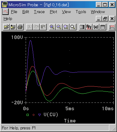 镉(~b^)(d)