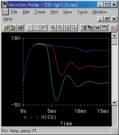 镉(~b^L)(d)