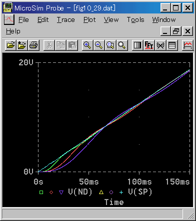 (オ)(]px)