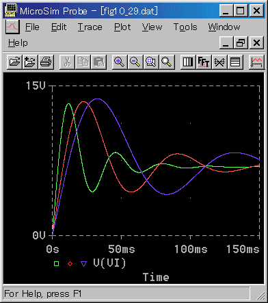 (オ)(d)