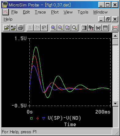 L镉(オ)(΍