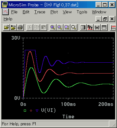 L镉(オ)(d)